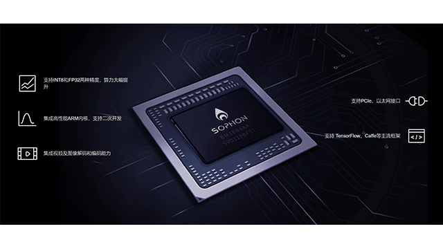 Freeboard and Bitmain's brand computing power reached an in-depth cooperation to create a new era of artificial intelligence chips in China